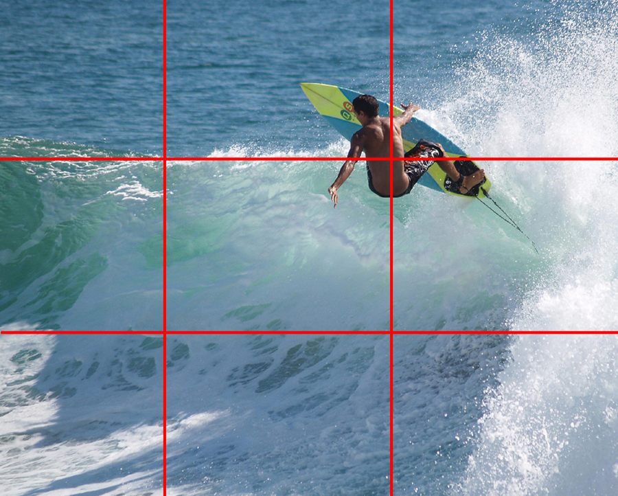 Shoot Better Surf Pics